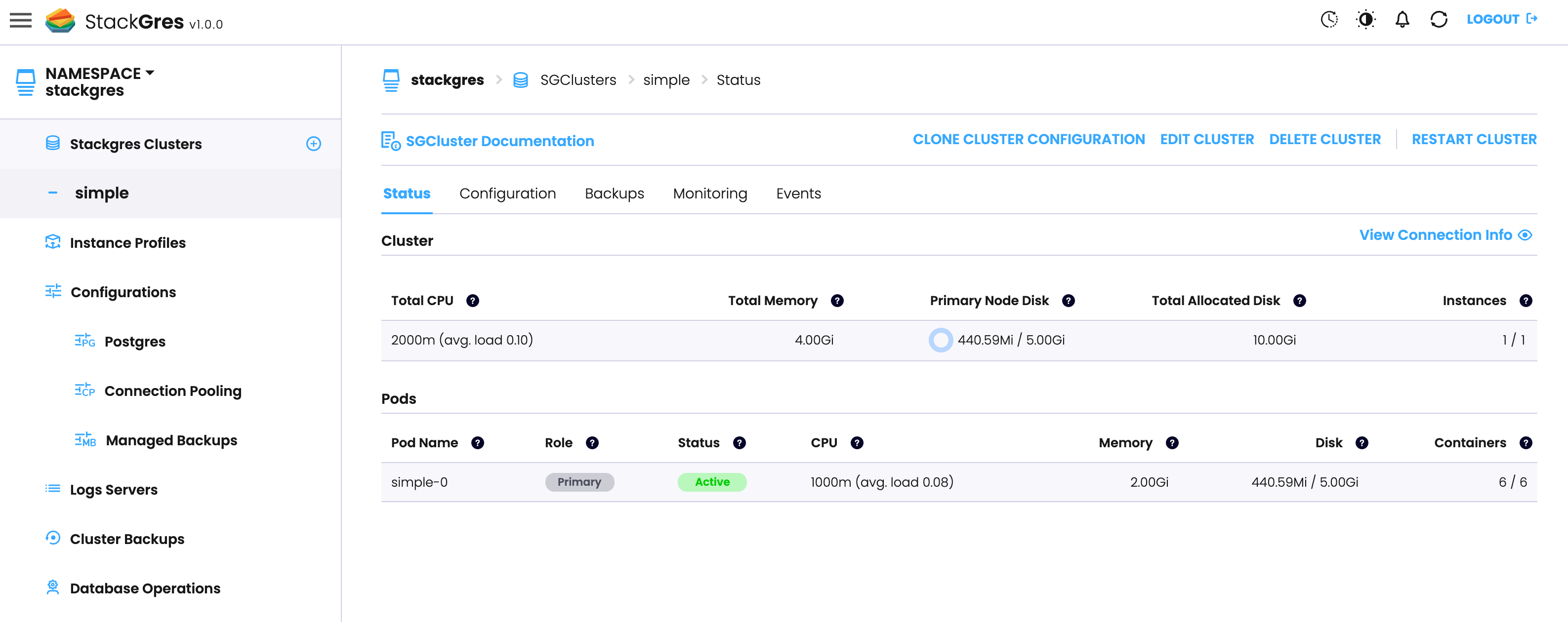 Admin UI Dashboard