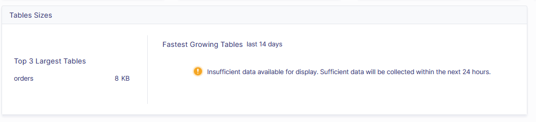 Metis Table Sizes