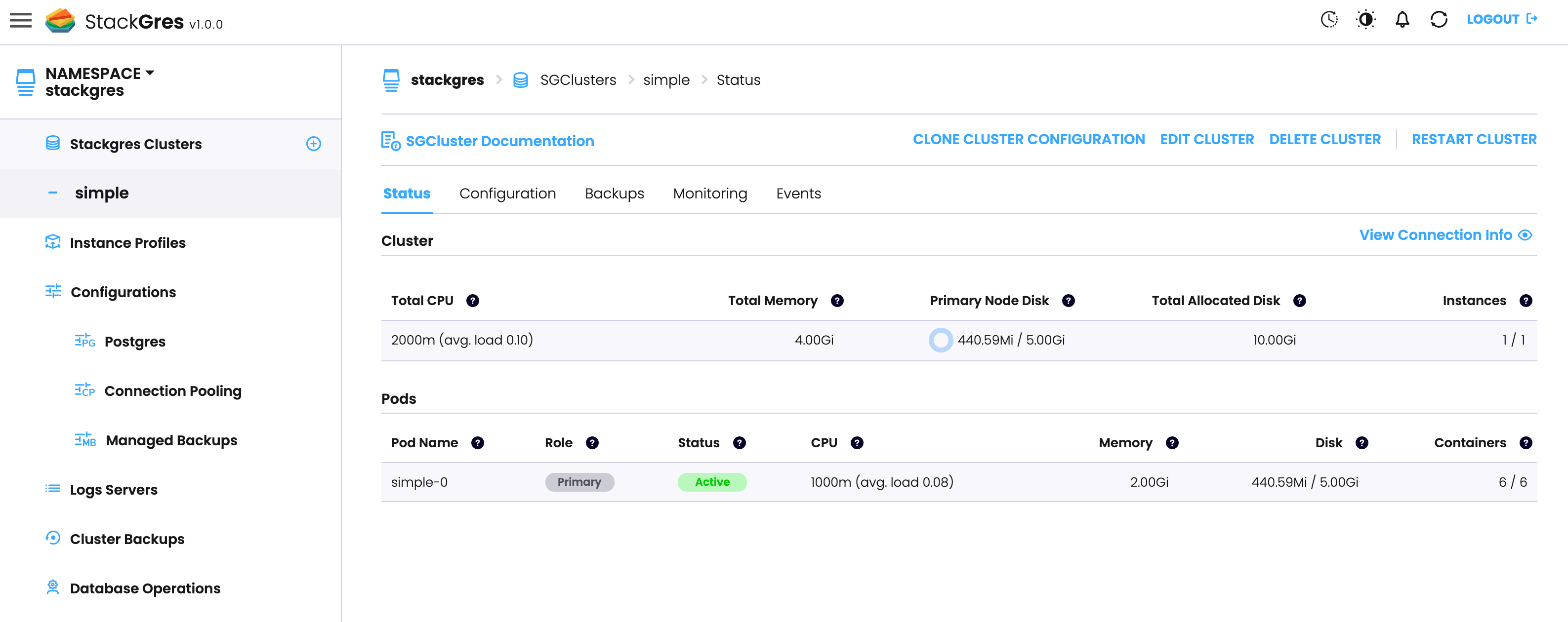 Admin UI Dashboard Admin UI Dashboard
