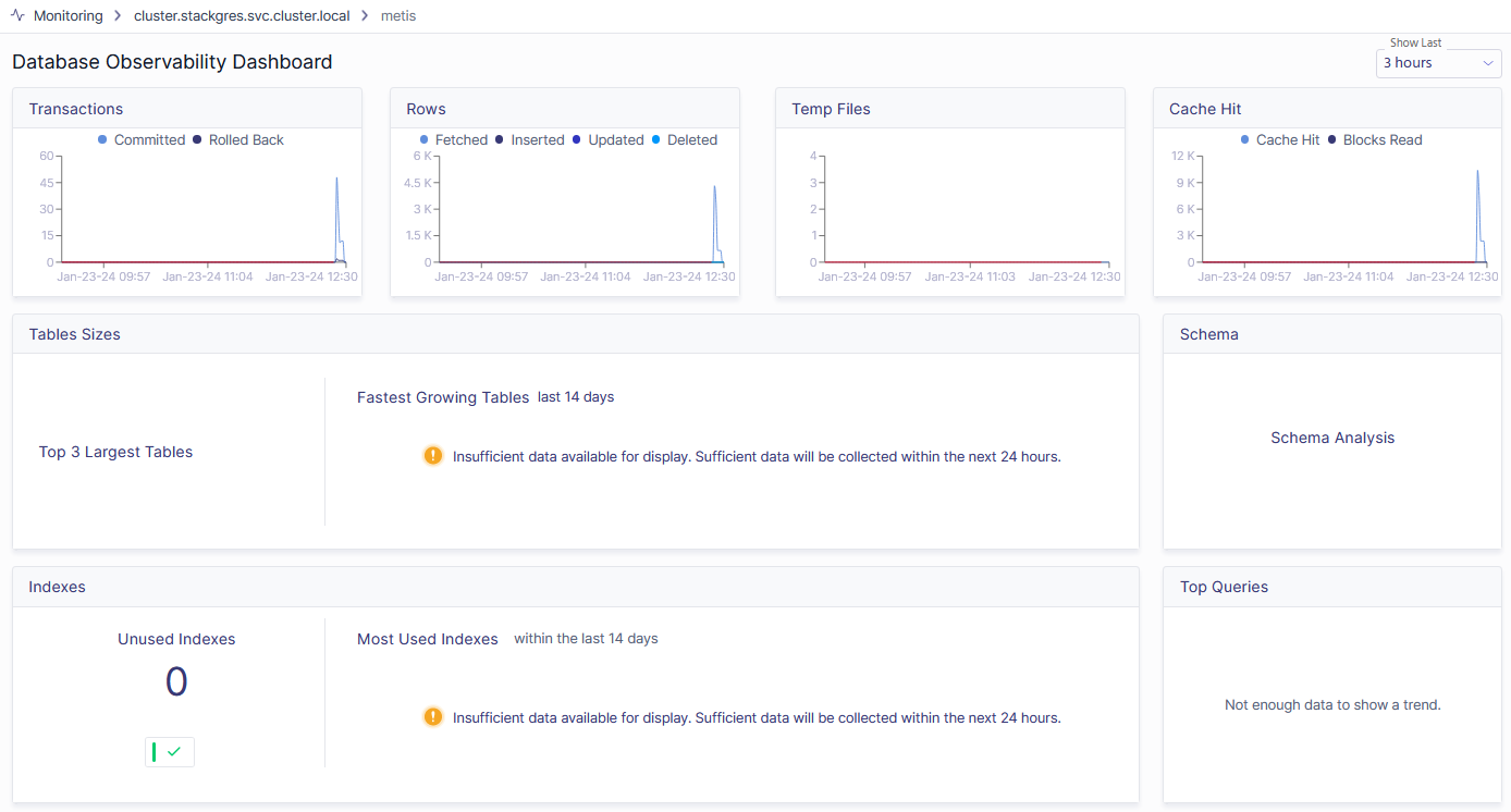 Metis Observability Metis Observability