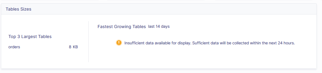 Metis Table Sizes Metis Table Sizes